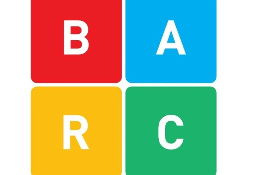 Latest Buzz: BARC Su...